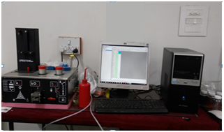 Trivector Analyzer: Instrument for different type of oil analysis